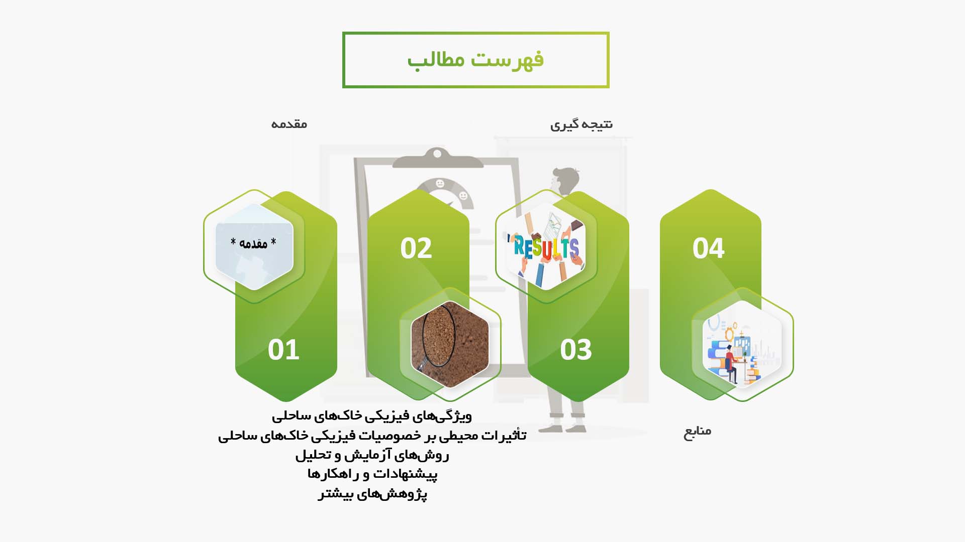 پاورپوینت در مورد خصوصیات فیزیکی خاک‌های ساحلی